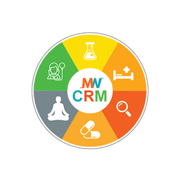 MediWheel Gift Voucher gift card